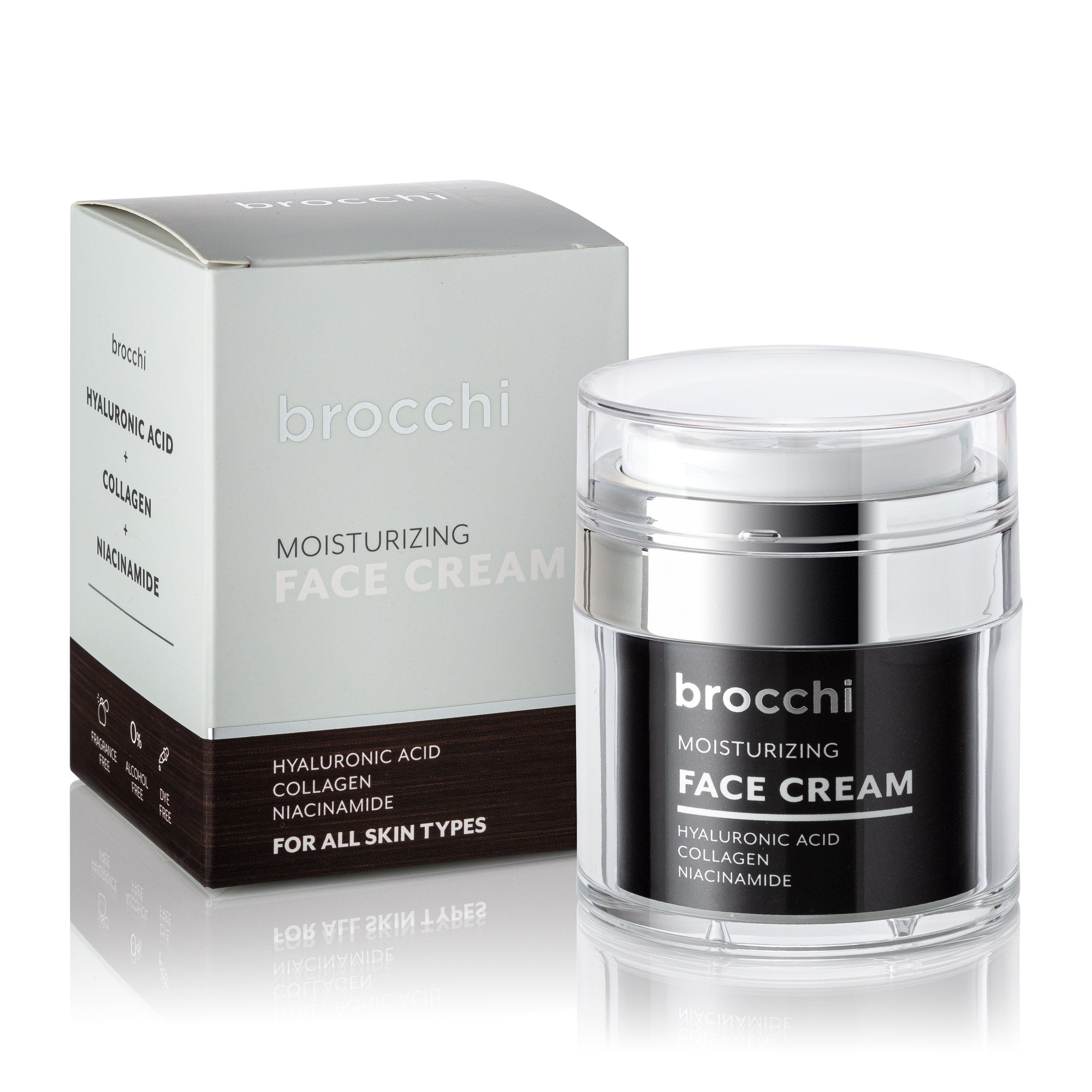 Brocchi | Hyaluronic Acid Face &amp; Eye Cream Set